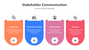 200760-stakeholder-communication-03