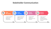 200760-stakeholder-communication-04