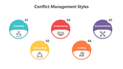 200763-conflict-management-styles-04