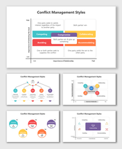 Editable Conflict Management Styles PPT And Google Slides