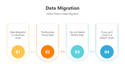 200765-data-migration-data-cleansing-02