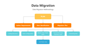 200765-data-migration-data-cleansing-06