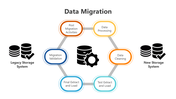 200765-data-migration-data-cleansing-08