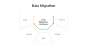 200765-data-migration-data-cleansing-10