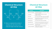 200771-polyethylene-glycol-03