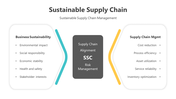 200773-sustainable-supply-chain-02