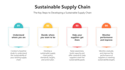 200773-sustainable-supply-chain-03