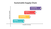 200773-sustainable-supply-chain-07