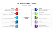 200775-lift-and-shift-kpo-process-02