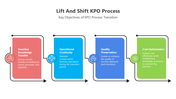 200775-lift-and-shift-kpo-process-03