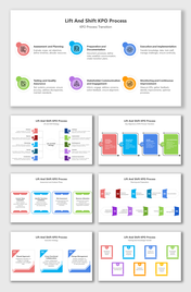 Editable Lift And Shift KPO Process PPT And Google Slides