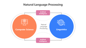 Usable Natural Language Processing PPT And Google Slides