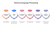 200777-natural-language-processing-07