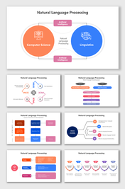 Usable Natural Language Processing PPT And Google Slides