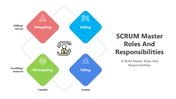 200780-scrum-master-roles-and-responsibilities-01