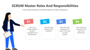 200780-scrum-master-roles-and-responsibilities-05