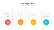 200782-data-migration-02