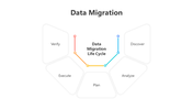 200782-data-migration-10