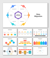 Easily Use Data Migration PPT And Google Slides Templates