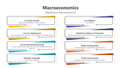 200784-macroeconomics-03