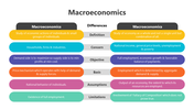 200784-macroeconomics-09