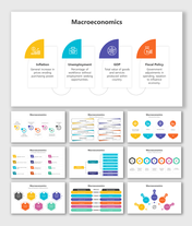 Usable Macroeconomics PPT Presentation And Google Slides