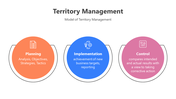 200786-territory-management-03