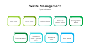 200787-waste-management-02