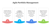 200788-agile-portfolio-management-03