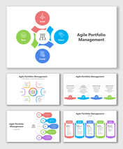 Editable Agile Portfolio Management PPT And Google Slides