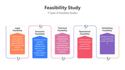 200791-feasibility-study-03