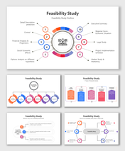 Customize Feasibility Study PPT And Google Slides Themes