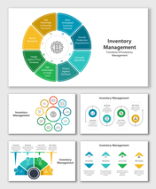 Editable Inventory Management PPT And Google Slides Themes