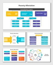 Usable Poverty Alleviation PPT And Google Slides Templates