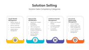 200801-solution-selling-05