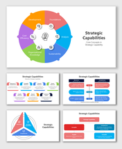 Usable Strategic Capabilities PPT And Google Slides Themes