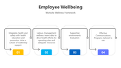 200805-employee-wellbeing-01