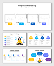 Usable Employee Wellbeing PPT And Google Slides Templates