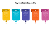 200808-key-strategic-capabilities-04