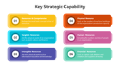 200808-key-strategic-capabilities-07