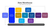 200810-data-warehouse-02