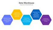 200810-data-warehouse-04