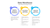 200810-data-warehouse-05