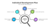 200811-individual-development-plan-03