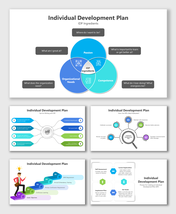 Editable Individual Development Plan PPT And Google Slides