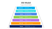 200814-osi-model-02