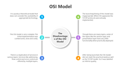 200814-osi-model-04