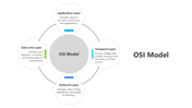 200814-osi-model-05