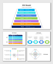 Customizable OSI Model PPT And Google Slides Templates