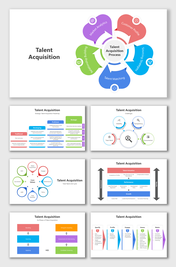 Editable Talent Acquisition Presentation And Google Slides